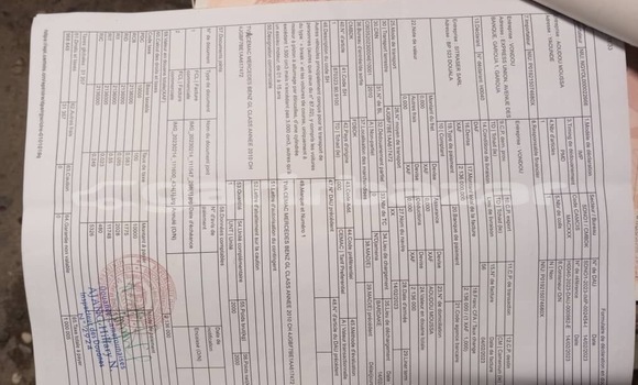 Buy Used Mercedes‒Benz CL–Class Other Car in Douala in Littoral Cameroon Buy Used Mercedes‒Benz CL–Class Other Car in Douala in Littoral Cameroon